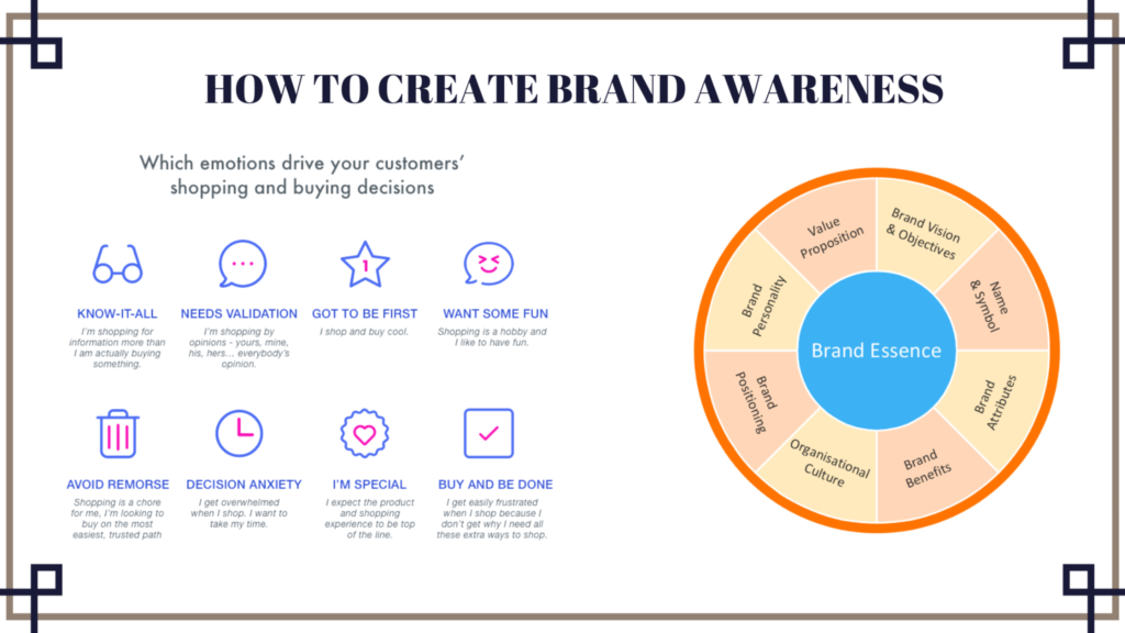How to build brand awareness effectively